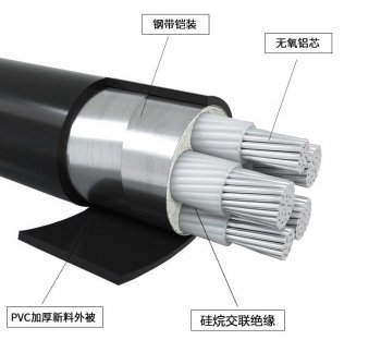 影响铝合金电缆桥架老化的因素有哪些？