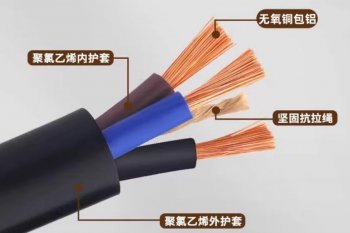 电线电缆知识超全总结！