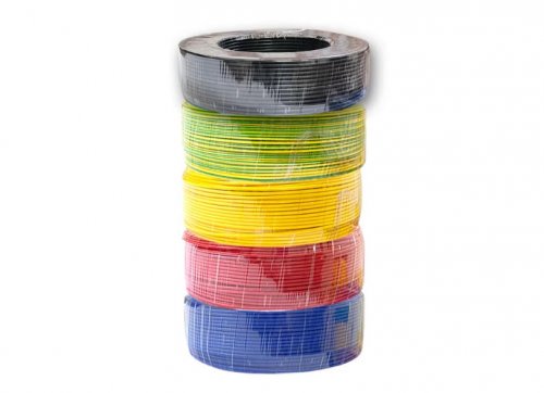 【电缆知识普及】电线电缆的术语和名词